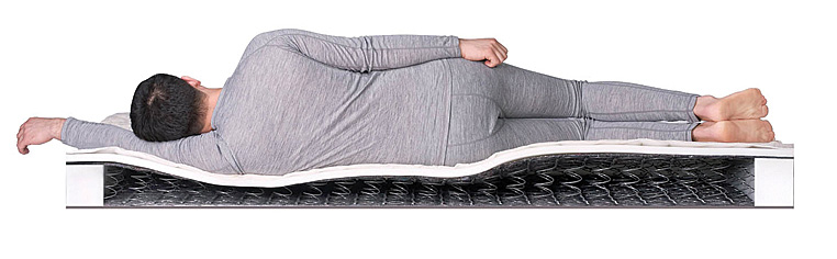 Матрас SleepDream Soft BS-120 в магазине «На диване» в Краснодаре  — Выгодная цена