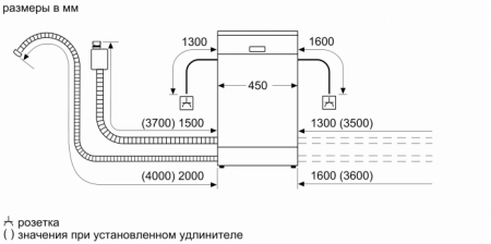 Встраиваемая посудомоечная машина Bosch SPH4HKX11R в магазине «На диване» в Краснодаре  — Выгодная цена