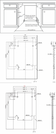 Встраиваемая посудомоечная машина Weissgauff BDW 4140 D 411124 в магазине «На диване» в Краснодаре  — Выгодная цена