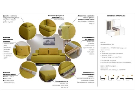 Диван «Капри» Savana plus/Yellow в магазине «На диване» в Краснодаре  — Выгодная цена