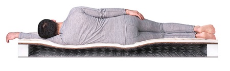 Матрас Dreamline SleepDream Soft BS-120 70х186х21
