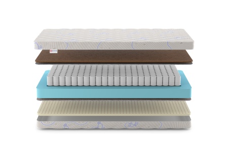Детский матрас Denwir Baby Spring Hard Soft 13 в магазине «На диване» в Краснодаре  — Выгодная цена