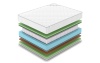 Матрас Denwir Classic Balance Foam S1000 в магазине «На диване» в Краснодаре  — Выгодная цена